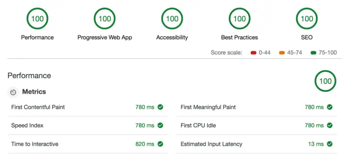 My lighthouse report after implementing idle-until-urget - 100s across the board!