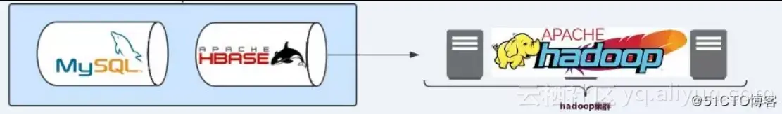 2cff94e01d8918d5103f1de20c315d9445666375