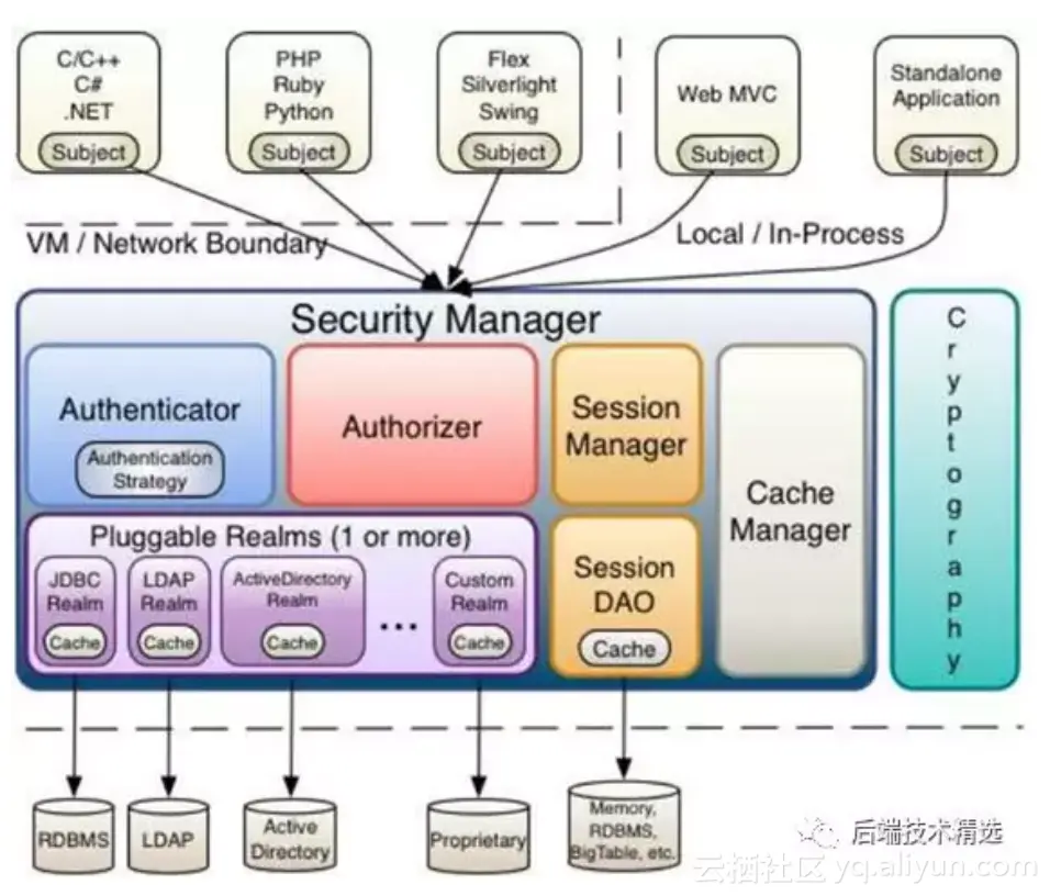 017308d5711462f6f1ccd805db2de290ce89ffb3