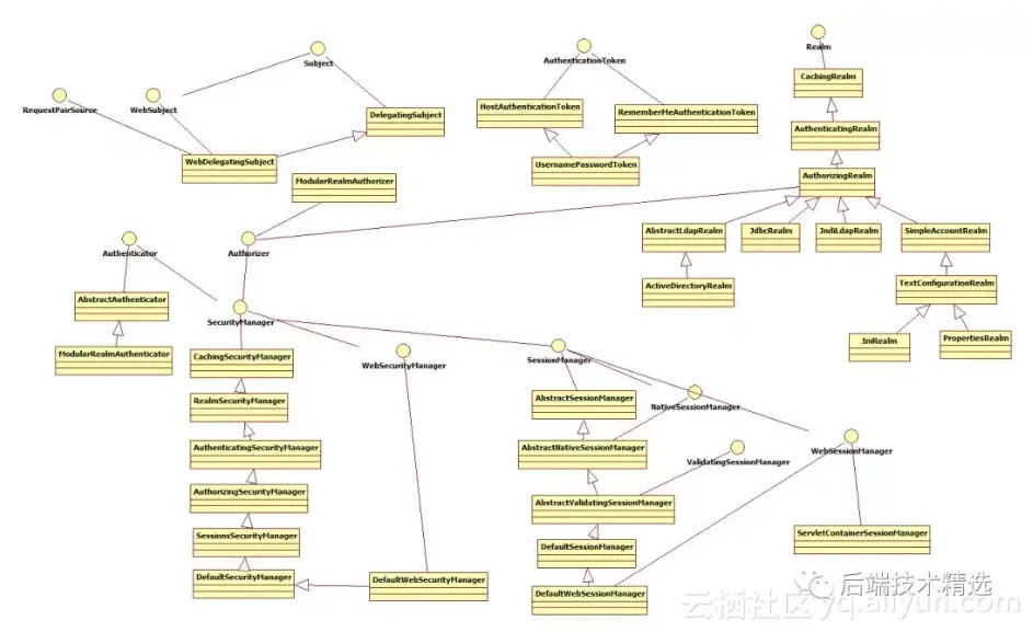 0d09568bd14d7022b908b2900c38c1a753adf7ea