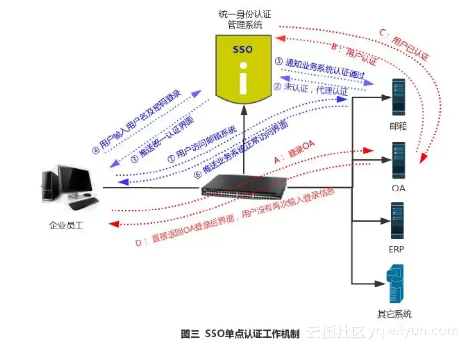 3c94e9c503742d9dee084e8c6cc5a8cabebe5c3b