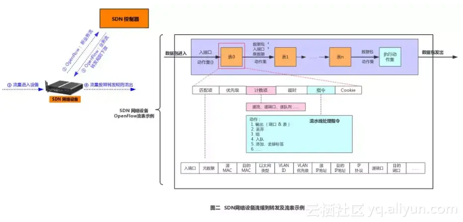 691a5bef0d9057a4d6a7c95e46b3bec2b08690f1