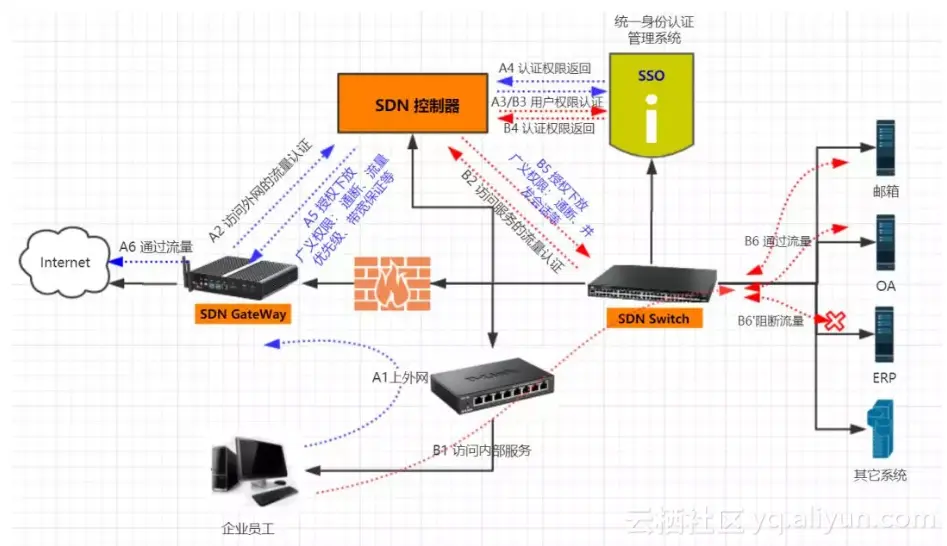 ad6848f70c88198b80a12f232ae5ce2db4fffc0f