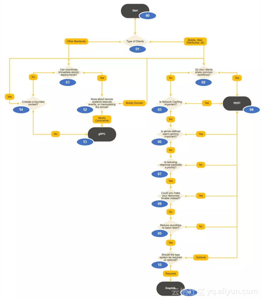 6ccfa8330a18d26a8a6c8ec391bf77af89035493