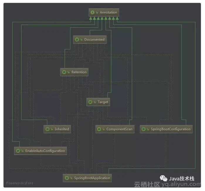 7176d5b6c32ff0c35a6848059dde455f2084949b