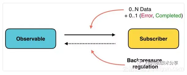 3c4bf8d66207b305525c0d847d8f424d877307f5