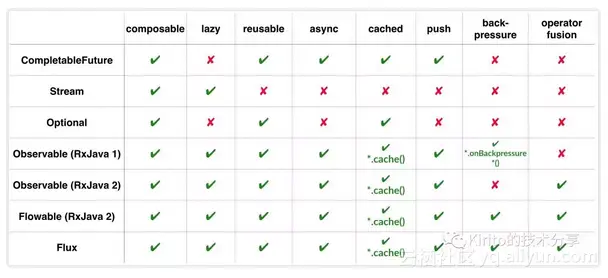 f95384740cbd49c36ac161fb193c5b60ff5d2ae0