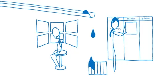 Packets going directly to compiler