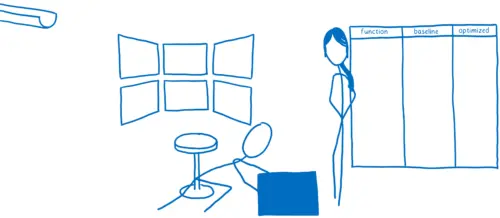 Network layer pushing array buffer over to compiler