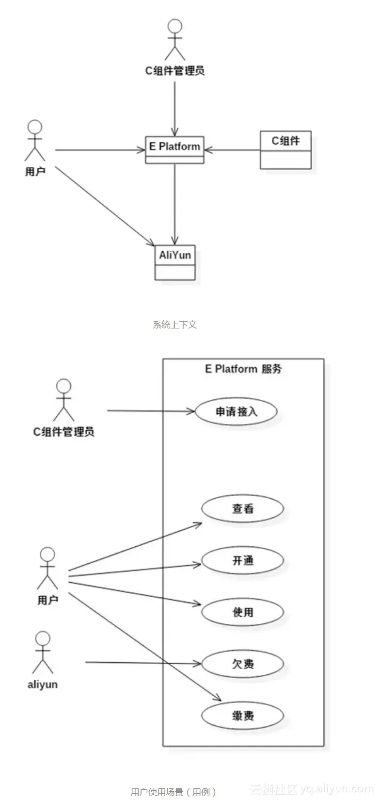 5834e1c97d5ec7ed6fd33b4e67afae3b6c748b95