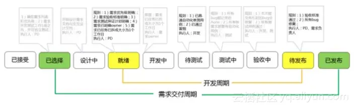 ab490c84246ce02c28602e8dcaff1b2be1873e91