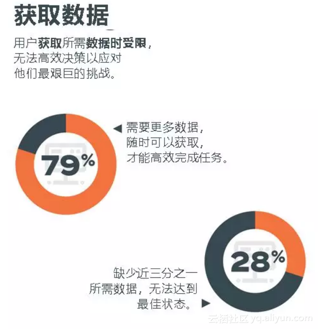 7eb5638ad3601e7f95cb4442960b3a1f0cc5229a