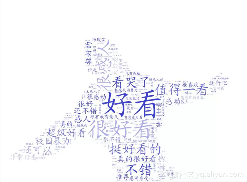 326ef9226273ab561d8ff83a91c6ce569ef872e6