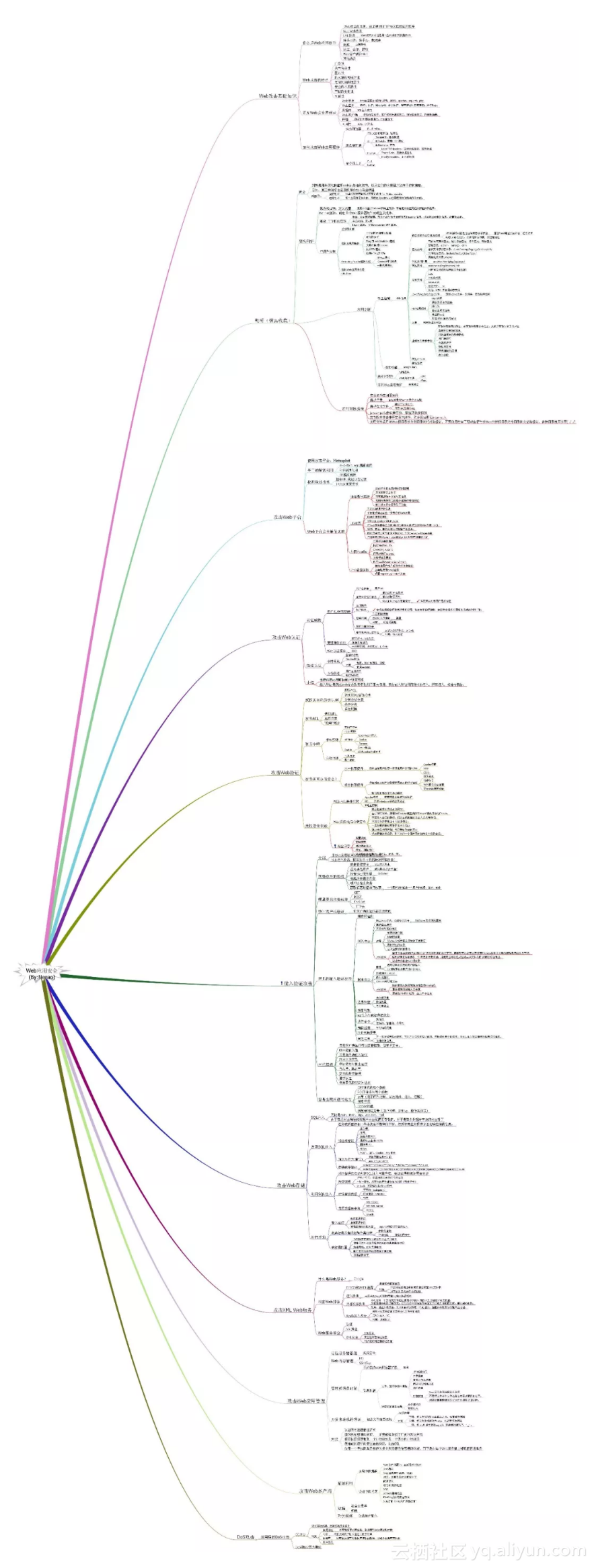 53cbf6331de8eb51d5a5eafa41b7fb444c5e9b6f