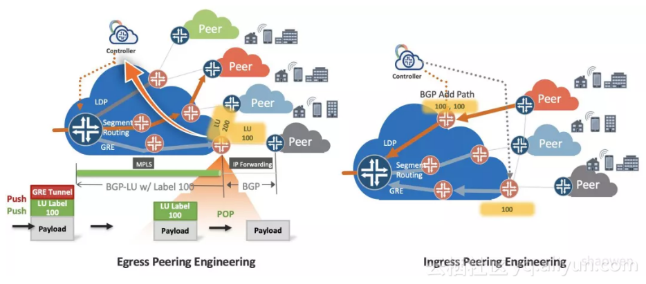 40cc68a721c4e9afd25234873b5dbe9736ab8a86