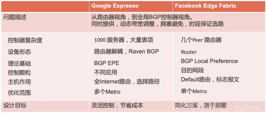 6726e1043008042e8953fe396ac21d8b41fcb6b3