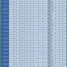 数据图表控于2018-10-18 11:17发布的图片