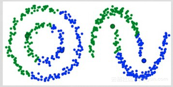 0d34704a099cdc79bf5429352477af385d98418c