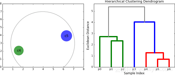 e9fae11169ab5a78105f793619534474221c60a7