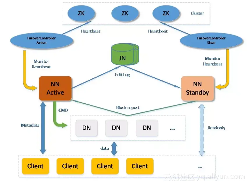 9c76e72355673cb9a4838cb742182b5d4d023006