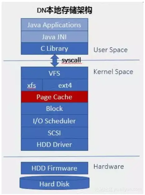 a716bfc1a30f663bf3225bdea0a9cb57a4bc4e91