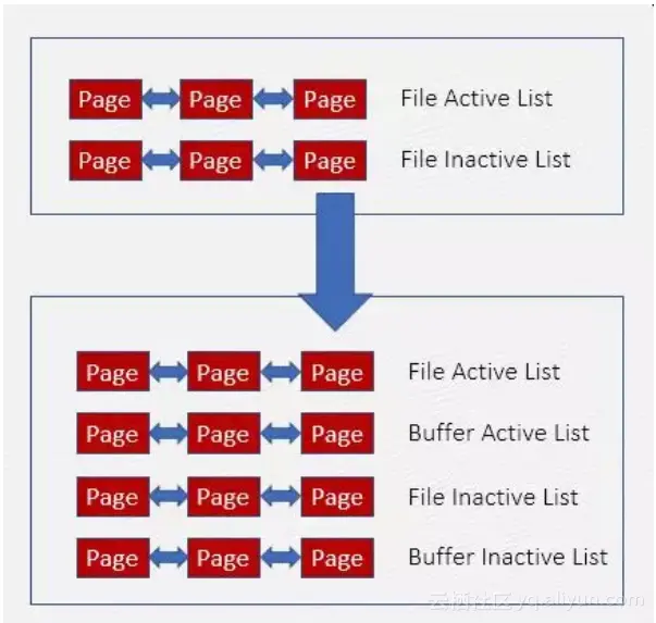 3a7c43631c38294fc31b13d6d90ca1aff34a633a