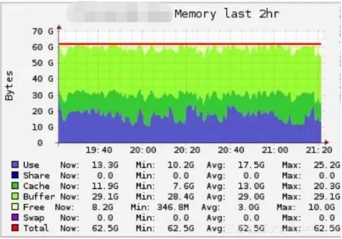 65b9121e87527db431df890684d9ff35cae5d356