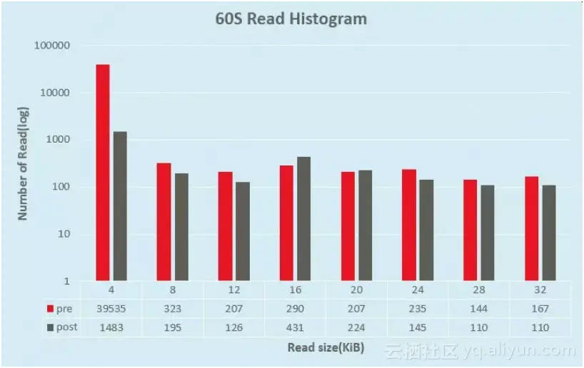 15a73c0a6ca90061bcaefd945a96dd6e39955e0e