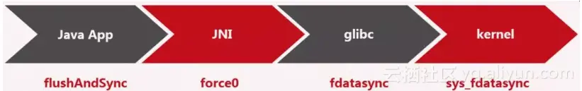 e3fc49e64eeeb5c769abcf014408683856b45f9c