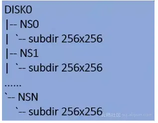 05b69c49a68aa02e5285e56277031def13ef8ad0