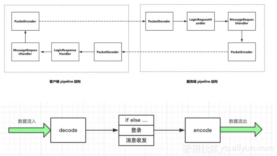 d43908732c58a76425dc6740e672128049a7b627
