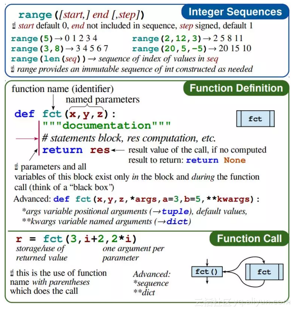 031b95dae3264fa626cf4b2e5b5ec915fcca5815