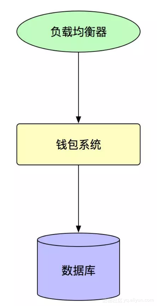 4e4a57b8871ce07a3a179b4c2739c7d4b764f0ee