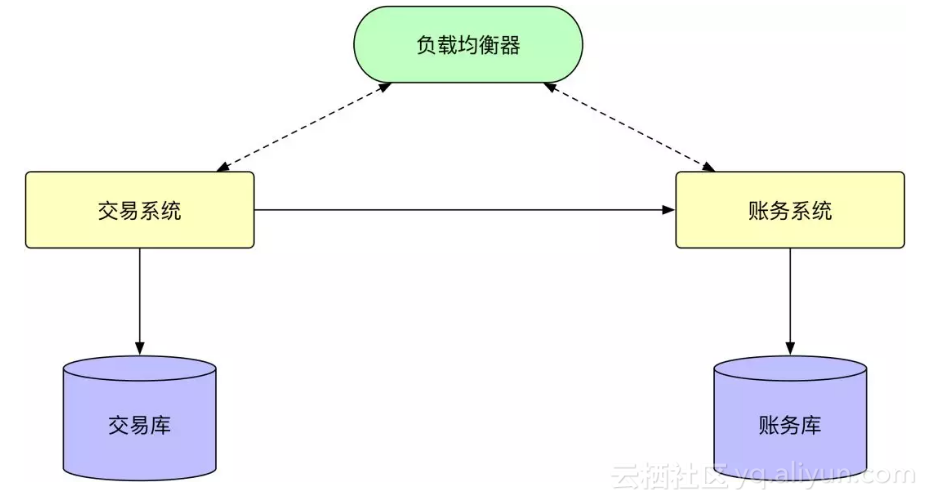 87d6d75e0be08a2aebca7048a061fc5613a2c571