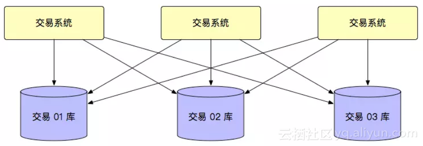 7aecb29734254ddc79da6f4b30b8039300996733