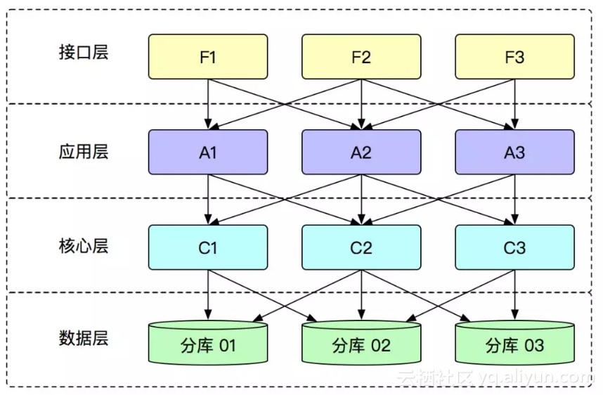 a56d02e1bc3c5eb382f8fcc0d9b52b26cb6aff22