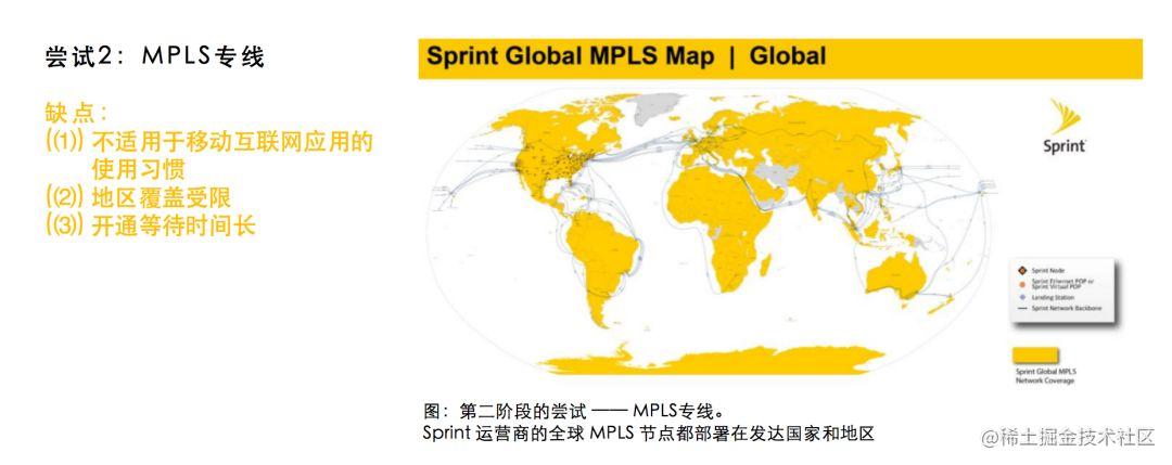 声网Agora 孙雨润：下一代实时传输体系结构的升级与应用