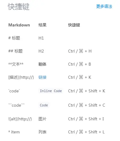 这也是图片的替代文字
