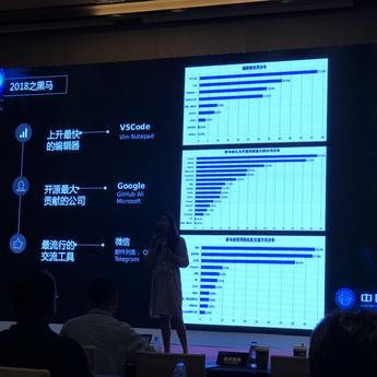 江昪于2018-10-20 11:10发布的图片