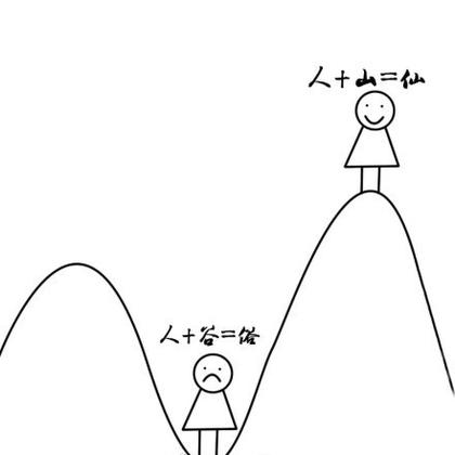 Star过万于2018-10-21 09:25发布的图片