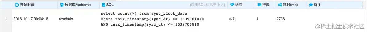 慢查询耗时.png