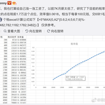 一一二三于2018-10-22 08:21发布的图片