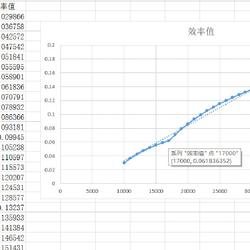 一一二三于2018-10-22 08:21发布的图片