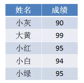 3ded180669c742bc2ddd6bdc4dbc49a1f6d7c9c9