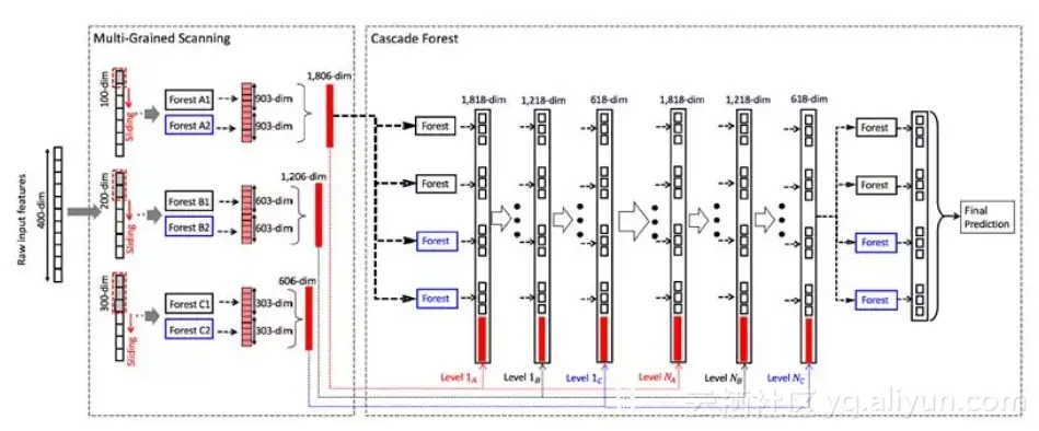 29c298d77a9edd8550e7832d4456b75b27e699c2