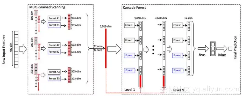 f57d96d7a392b91505a8eea4e6adfd0d494868ce