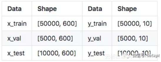 de348a9410f3e0ec617f7891f4292b34b4400030