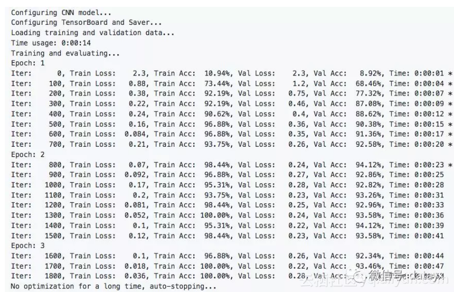 3fa6224a96884301e095adc2d732429ea71c056e