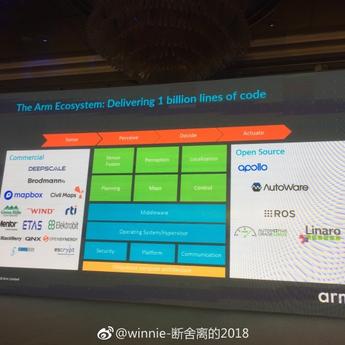 程序员趣事于2018-10-22 13:05发布的图片