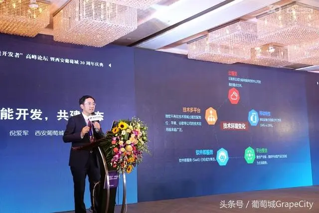 赋能开发者，共建新生态—西安葡萄城30周年庆典隆重举办